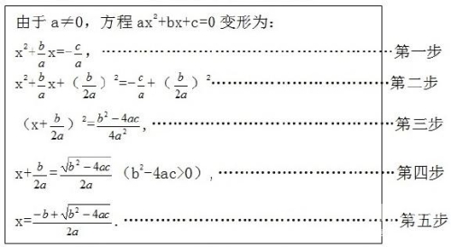 自w到高c的25种方法自w到高c的25种方法探索