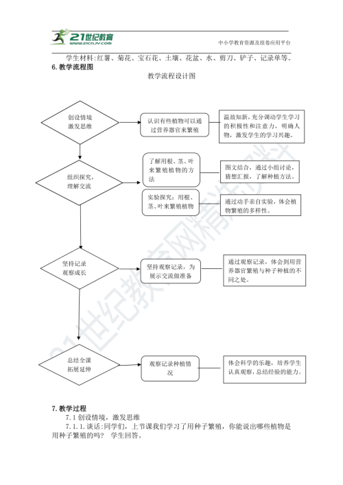 坐在根茎写作业坐在根茎写作业的奇妙体验-第2张图片