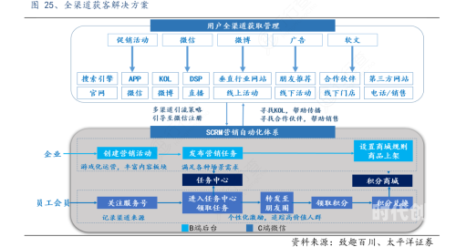 成品视频crm寻找合法途径观看影片的正确方式-第2张图片