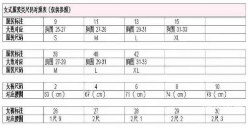 一码二码和欧洲尺码的区别红烧猪肉怎么做?一码二码与欧洲尺码，解析服装尺码的差异-第3张图片