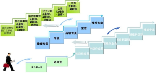 tera职业分析Tera职业分析，探索职业路径与未来发展趋势