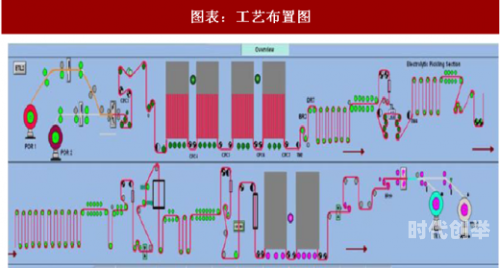 三级图纸三级图，深度解析与实际应用-第3张图片