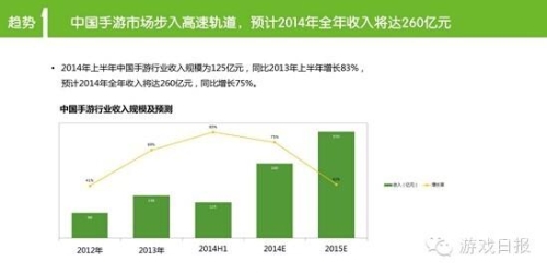 圣火英雄传圣火英雄传，燃烧的荣耀