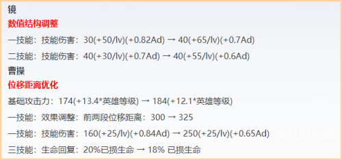 王者荣耀金蝉上线正式服的时间预测-第2张图片