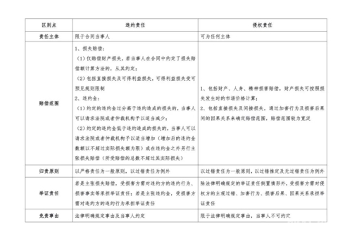 班长叫我关于不恰当请求的反思与警醒