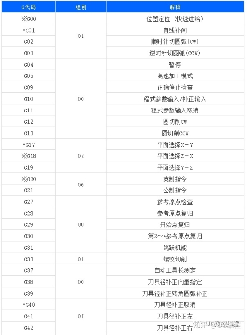 s怎么玩自己的m的如何正确理解并玩转S与M的关系-第2张图片