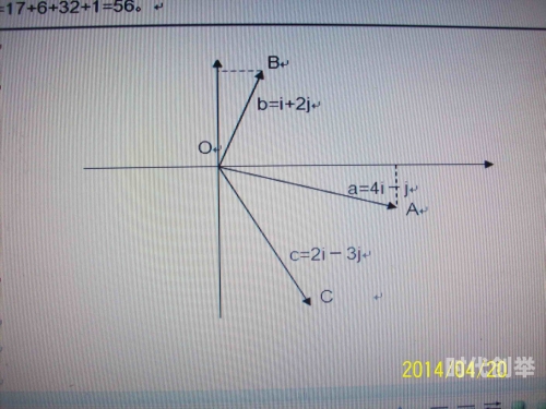 探究I与B的关系，为何I越大B越大