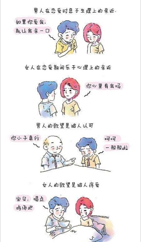 男女差异与健康，理解差异，避免误解——APP下载指南-第3张图片