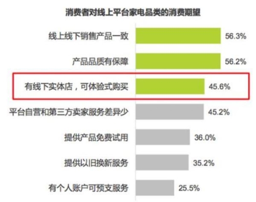 快猫app官网线上体验快猫app官网线上体验，便捷、高效与乐趣的完美结合-第2张图片