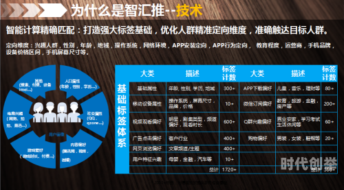 黄页推广黄页推广，企业营销的黄金之选-第2张图片