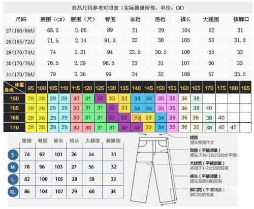 亚洲尺码和欧洲尺码专线黄色内容与在线免费观看的危害