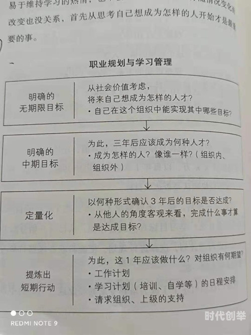 承认网站的重要性与价值