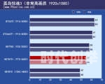 使命召唤9，游戏启动问题解析