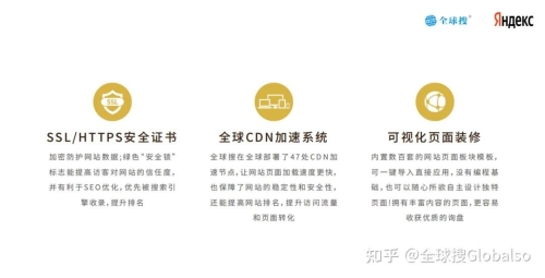 俄罗斯YANDEX进入俄罗斯YANDEX进入，全球互联网的新篇章-第2张图片