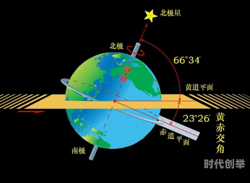 日冕之光的奥秘与探索-第2张图片