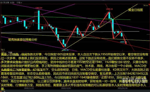 最新黄金价格最新黄yyid文章-第2张图片