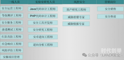 拔擦拔擦8X海外永久华人免费——关于网络信息安全的思考-第3张图片