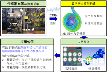 1bbvv探索数字世界中的1bbvv，深入解析与展望-第1张图片