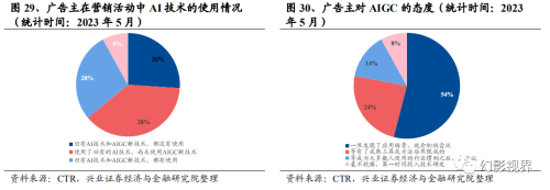 国产小视频的崛起——果冻传媒的探索与影响-第1张图片