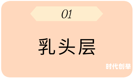 才摸两下小奶头就受不了了怎么回事探索敏感之处的微妙体验-第2张图片