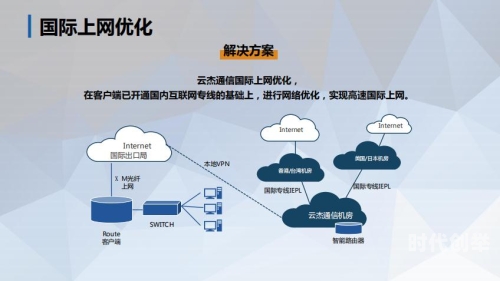 特色网站，探索互联网的独特魅力