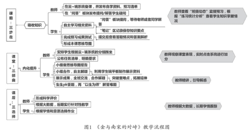 日本学生与老师，互动与教育的新篇章-第1张图片