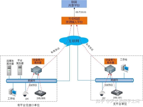 网络资源分享，如何正确获取并观看在线视频-第2张图片