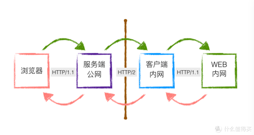 国产VPS私人片国产VPS与私人片，合法与道德的界限