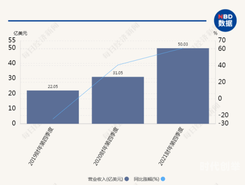 欧美显卡市场解析，一线、二线、三线品牌的技术与市场格局-第3张图片