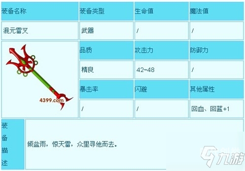 造梦西游3宣花袍是谁的造梦西游3，宣花袍的传奇之旅-第2张图片