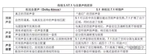 欧洲影院和欧洲电影区别欧美影院的魅力与影响-第1张图片