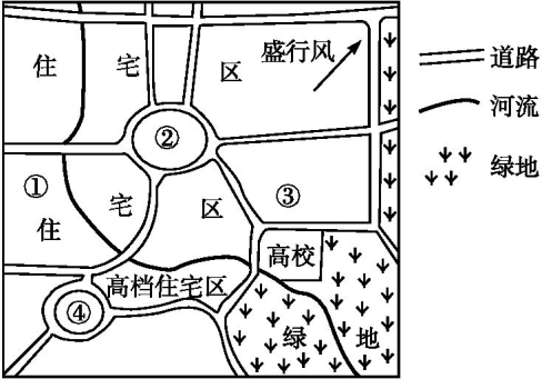 自W到高C的26种方法图，全面解析与探索