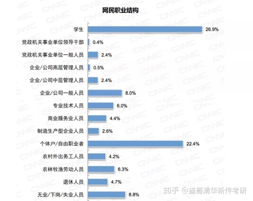 18XXX探索网络世界中的18XXX关键词