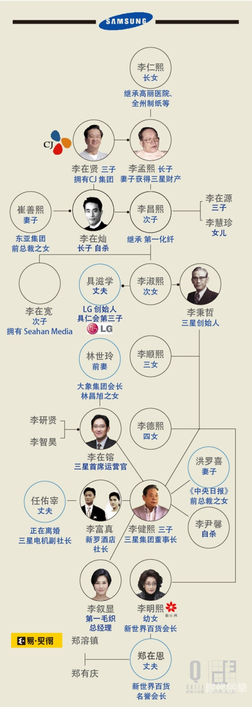 韩国财阀怎么玩艺人张元英揭秘韩国艺人背后的潜规则