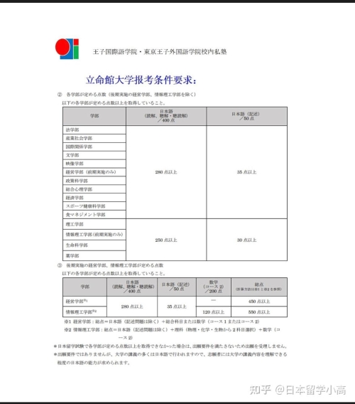 解析日本无人区码卡，3卡与4卡的区别-第2张图片