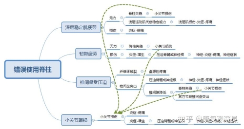 做受120秒免费视频探索网络资源，如何制作120秒免费视频