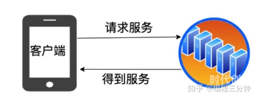 鸣人普攻的深度解析，多少段攻击的秘密-第3张图片