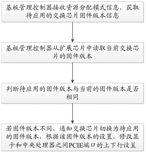 高清无转码区2021免费资源获取指南