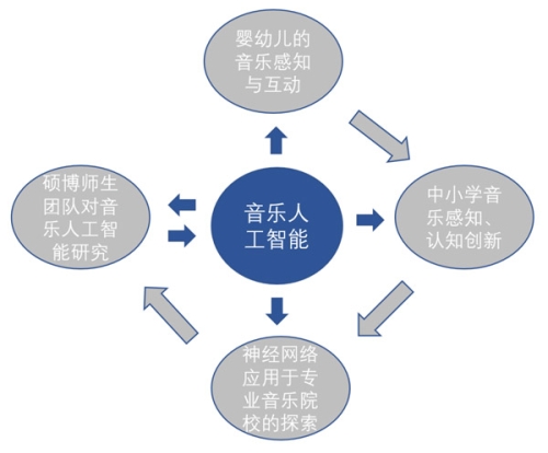 极品钢琴游戏，音乐与艺术的完美融合-第3张图片