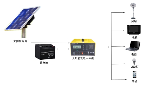 XKDSP_V3.0.SPK拿走不用谢XKDSP_V3.0.SPK，技术革新与便捷使用的完美结合-第3张图片