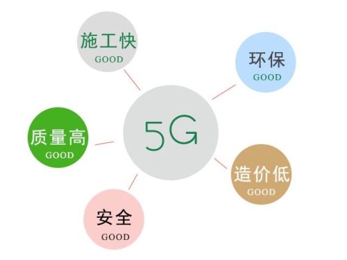 5G时代的健康生活，5G天天运动与快速访问5G16M网址的探索