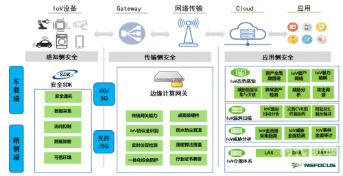 5G时代的健康生活，5G天天运动与快速访问5G16M网址的探索-第2张图片