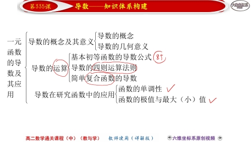 高中数学1v1补课班txt高中数学1V1补课班，助力学生攻克数学难关-第2张图片