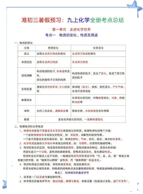 寒假自我挑战计划表，如何有效折磨自己？-第2张图片