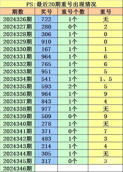 陈华独胆今晚就赌一个015陈华独胆今夜赌注一掷