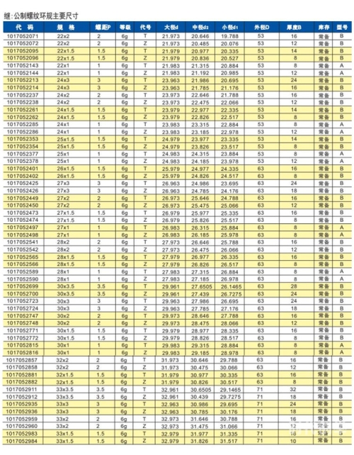 代号生机代号生机，探索未知的冒险之旅-第2张图片