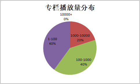 夜里100大禁用B站APP入口关于网络信息误区的澄清——切勿寻找并使用非法或禁用B站APP入口-第2张图片