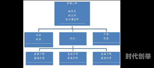 班长之责，如何妥善处理跳D开关开到最大的情境-第2张图片