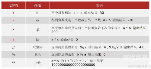 python人马配对人和哪些动物能杂交繁殖配马？-第1张图片