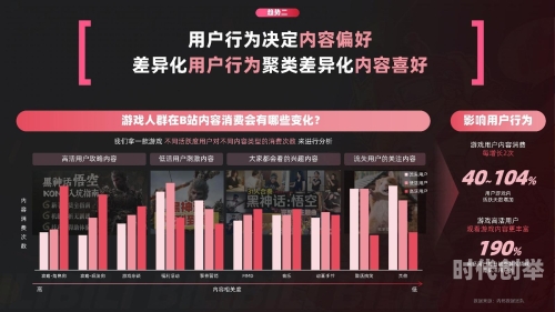 国外b站不收费浏览器免费看国外B站免费观看新体验，不收费浏览器轻松畅享